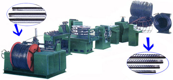 Cold Rolling Ribbed Steel Bar Plant